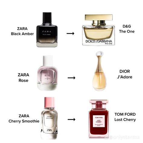 zara nuit perfume dupe|gucci guilty dupe zara.